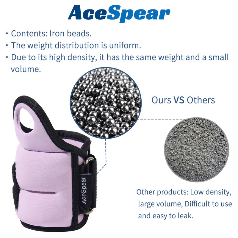 AceSpear Wrist Weights with Thumb Loops Lock for Men Women 1lb*2 2lbs*2 3lbs*2 Ankle Weights Weighted Gloves for Running Strength Training Walking Exercises (Lavender, 2 lbs x 2) - Image 3